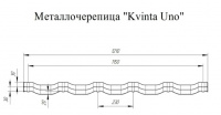 Профиль волновой Grand Line Kvinta Uno Полиэстер 0,45